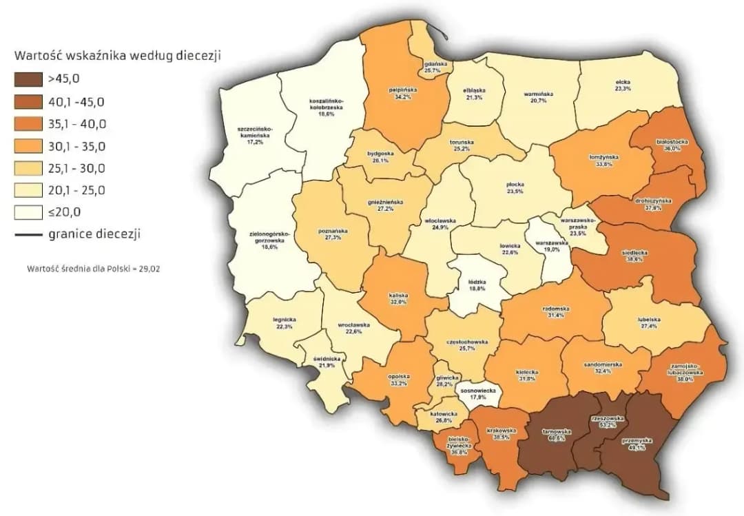 Czy coraz mniej ludzi chodzi do kościoła? Statystyki i trendy frekwencji w Polsce