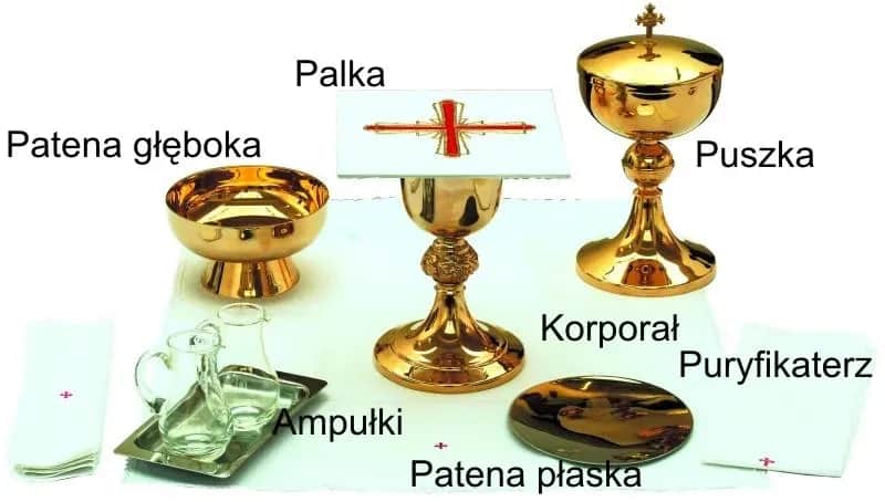 Dary składane na ołtarzu i ich znaczenie w liturgii chrześcijańskiej