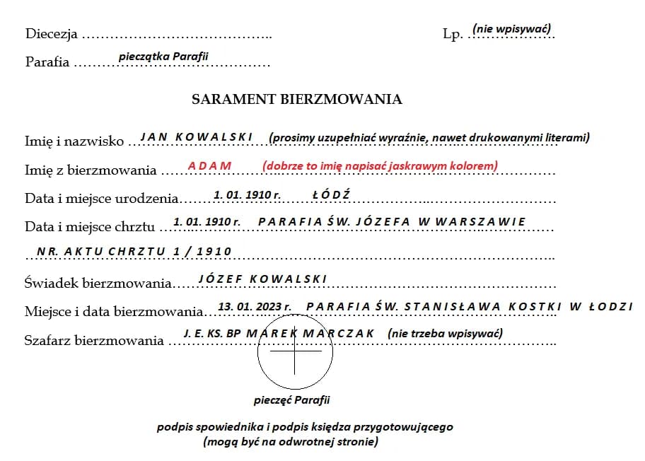 Co jest potrzebne do bierzmowania? Odkryj kluczowe wymagania i dokumenty