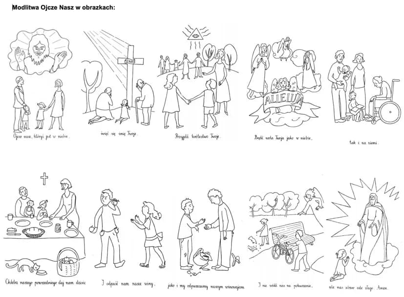 O co prosimy w modlitwie Ojcze nasz? Zrozumienie każdej prośby